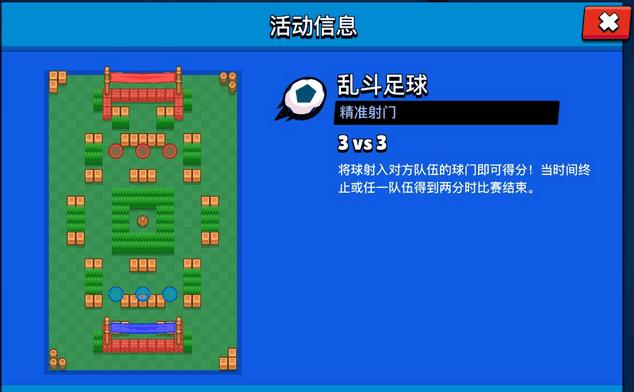 荒野乱斗不推荐新手玩,荒野乱斗评价好吗