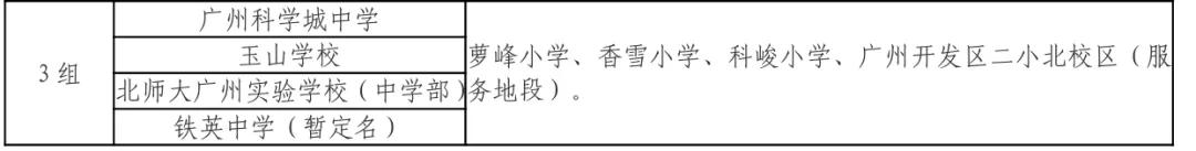 踩盘调研：新福港鼎峰，标杆不过如此