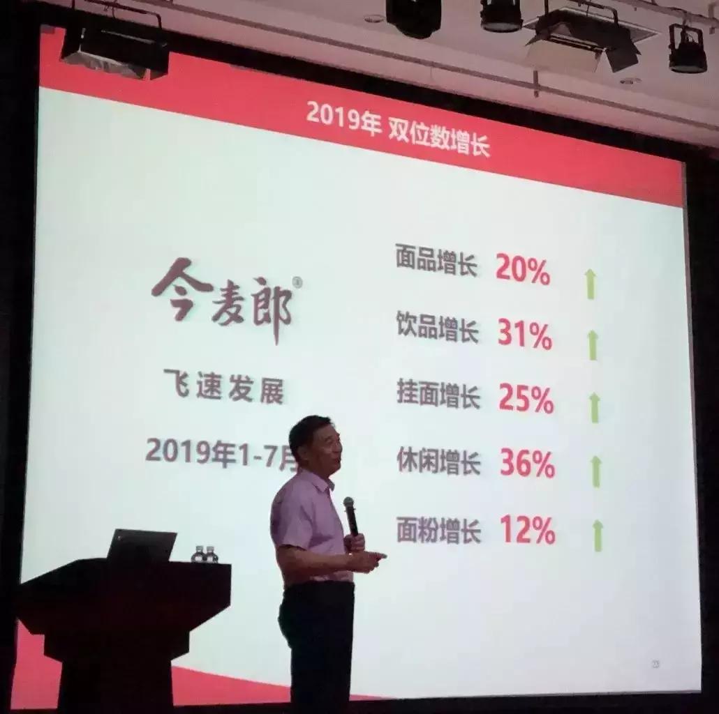 今麦郎凉白开全国销量第一真的吗,今麦郎凉白开消费人群