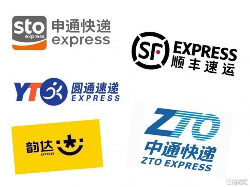 圆通跟马云签订的合同,圆通跟淘宝合作