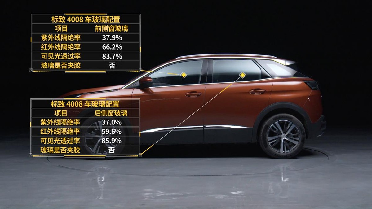 4008与皓影拆车,标致4008拆解对比皓影