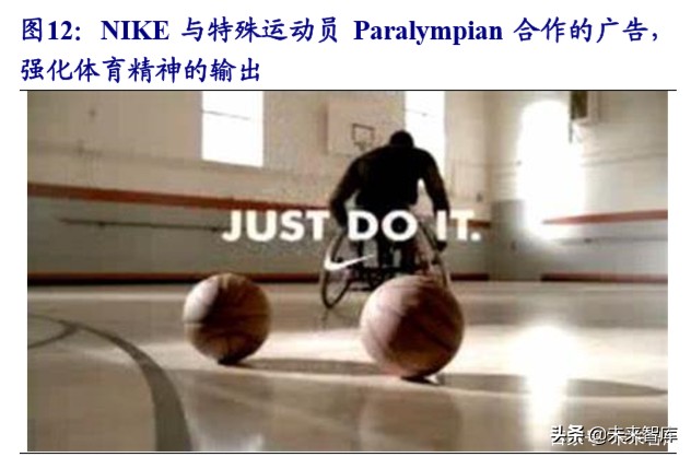 运动服装行业龙头,运动服饰龙头公司