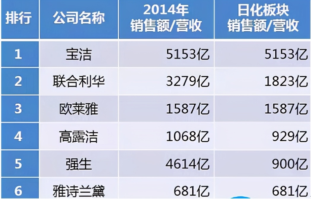 可口可乐近十年内有没有涨价,可口可乐通货膨胀