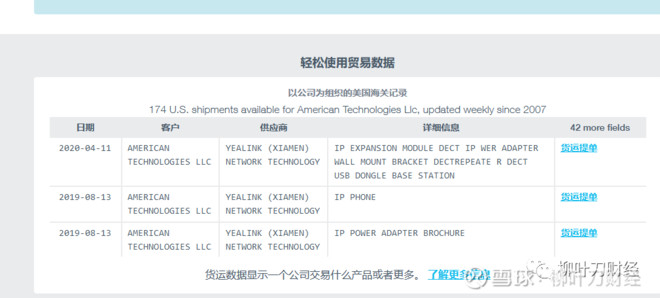 对亿联网络涉嫌造假的简单看法,亿联网络剖析