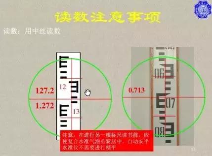 工地水沟测平仪的使用方法,水准仪使用方法步骤视频