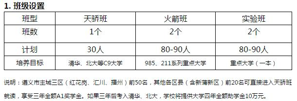 天立招生简章,天立学校2023招生
