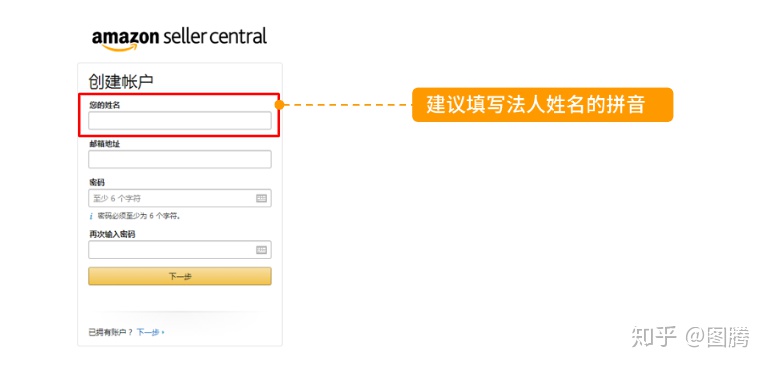 亚马逊购物app注册银行账户,亚马逊被授权方注册品牌账户流程
