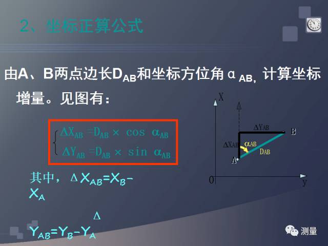gps能代替水准仪测量高程吗,水准仪经纬仪全站仪视频教程
