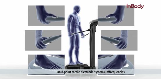 为什么体脂秤误差很大,家用体脂秤是否有参考性