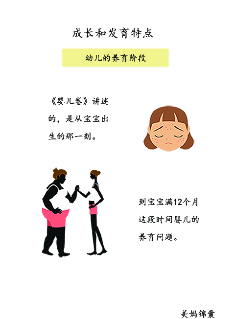 美妈锦囊,美妈锦囊宝宝洗澡问题