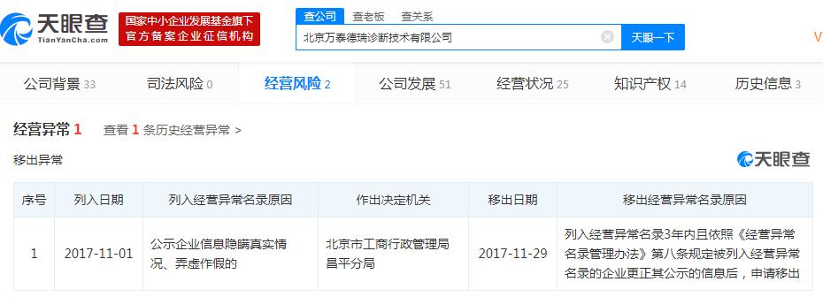 万泰生物5年后估值,万泰生物暴跌还值得投资吗