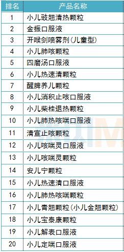 儿科用药知识及注意事项视频,儿科用药一定要规范