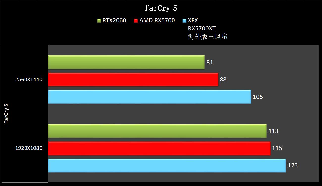 pcie网卡挡住了显卡,pcie网卡被显卡挡住了怎么解决