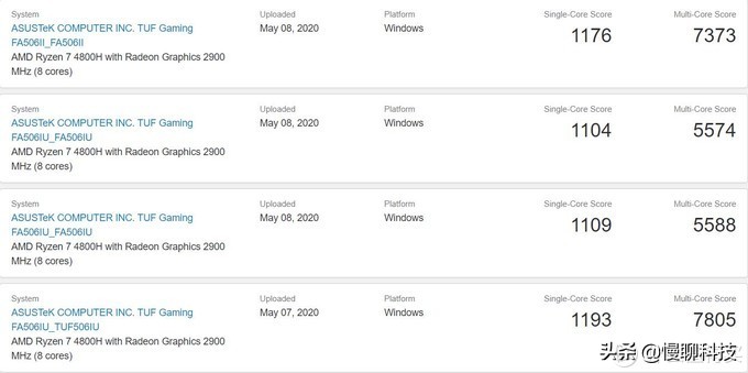 7500元技嘉游戏本推荐,技嘉最强游戏本