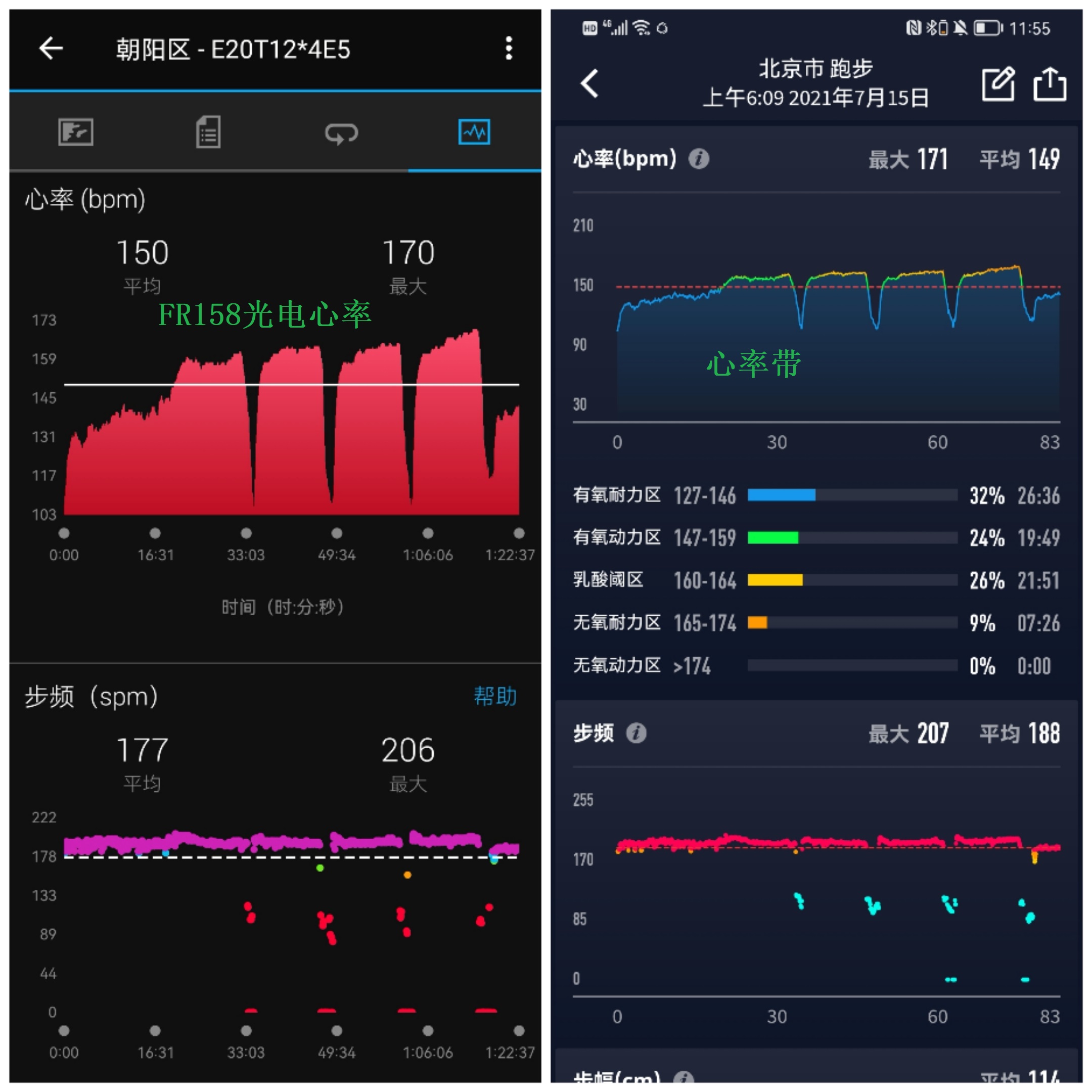 佳明forerunner哪款运动手表好,佳明手表forerunner965