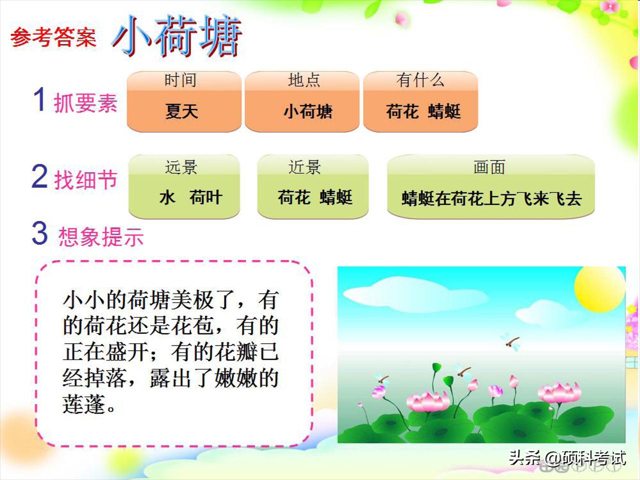 一二年级语文看图写话专项练习:20个详细教程+练习范文,可*载下**