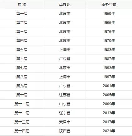 每日港闻,香港人谈承办全运会