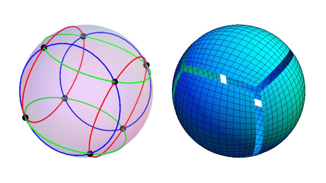 空间索引算法有哪些方法,比较好的数据查找算法