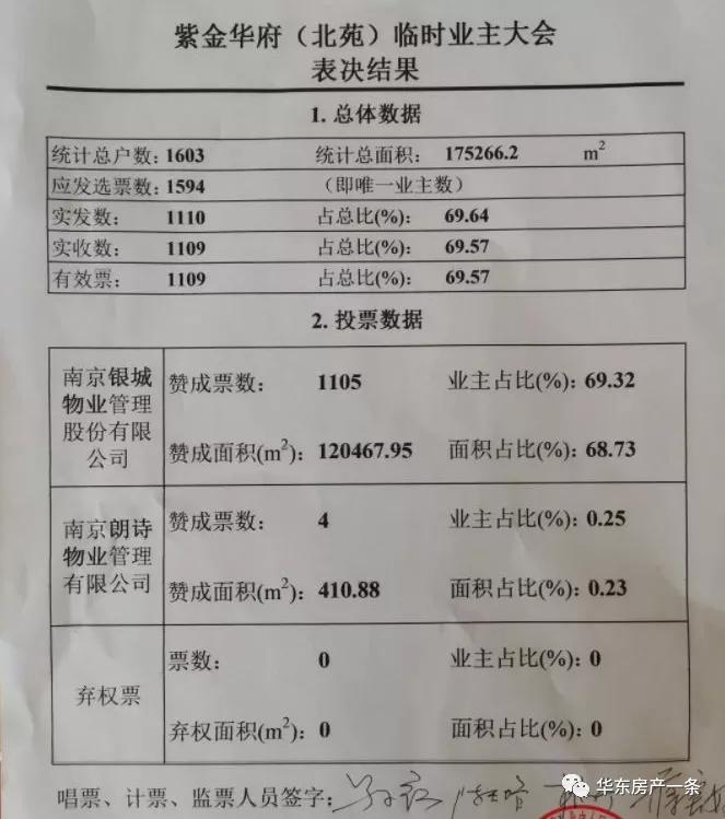 银城物业和朗诗物业,银城和朗诗哪个好