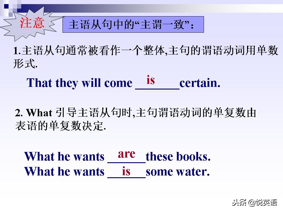 名词性从句四类练习题,名词性从句讲解视频