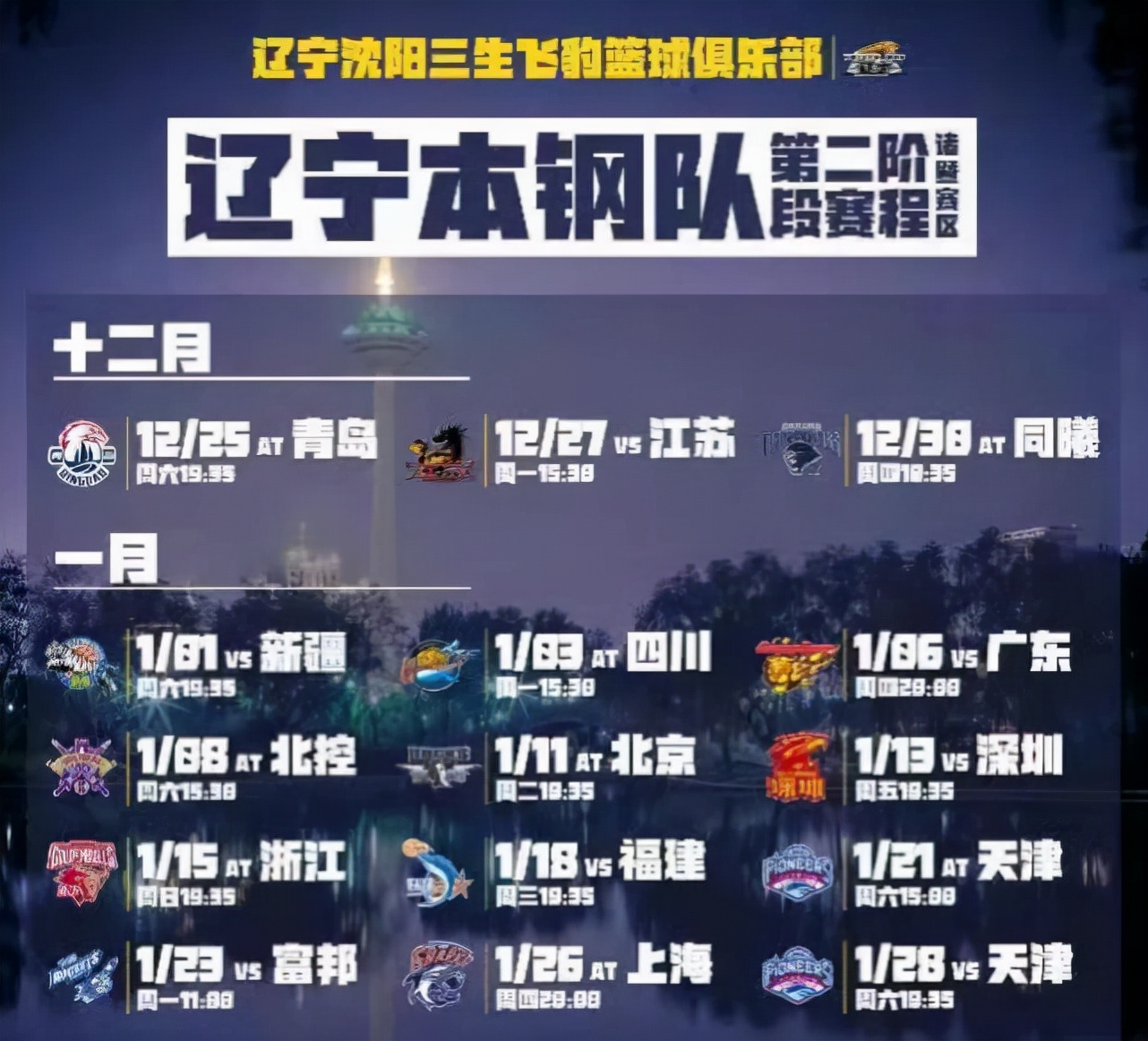 辽粤大战即将开赛,辽粤大战辽宁队首发