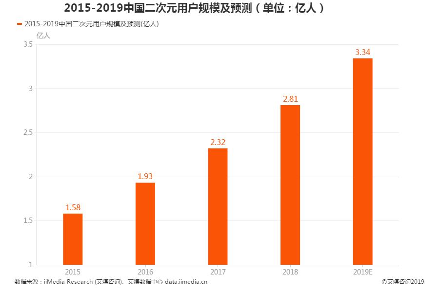 从泥泞中爬出来,从泥泞中崛起