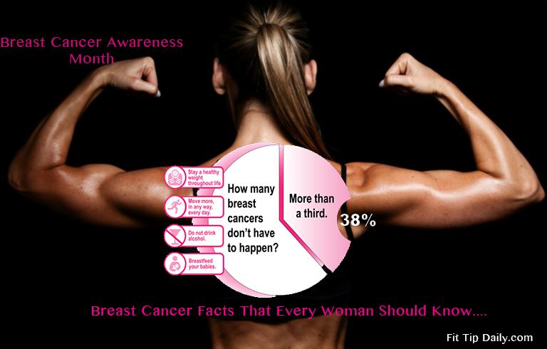 又到粉红丝带月：乳腺癌的运动防治