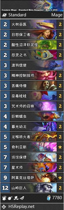 炉石天梯节奏贼卡组,炉石天梯标准环境周报完整版