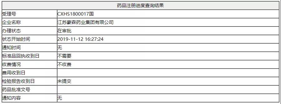 格列卫2022年会再次降价吗,格列卫上市