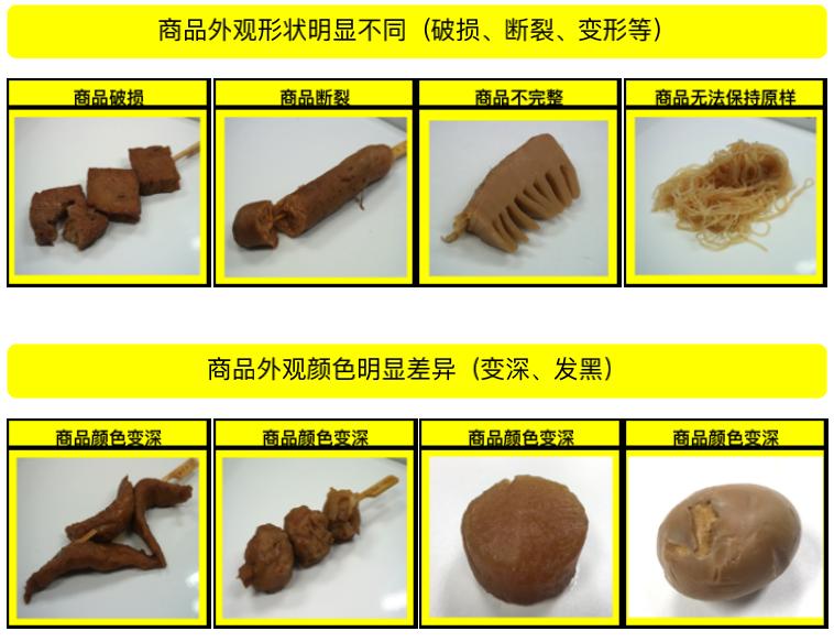 可的便利加盟,七天便利的关东煮