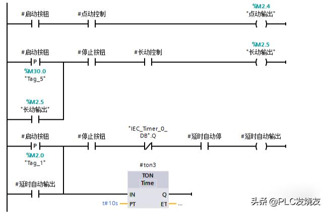 初学plc必会的100个代码,分享编程学习技巧