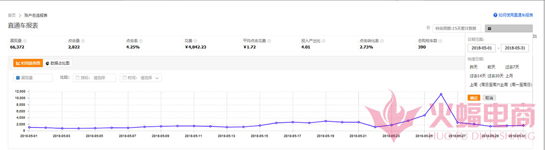 618手淘首页详解,618强势中小卖家怎么赚流量