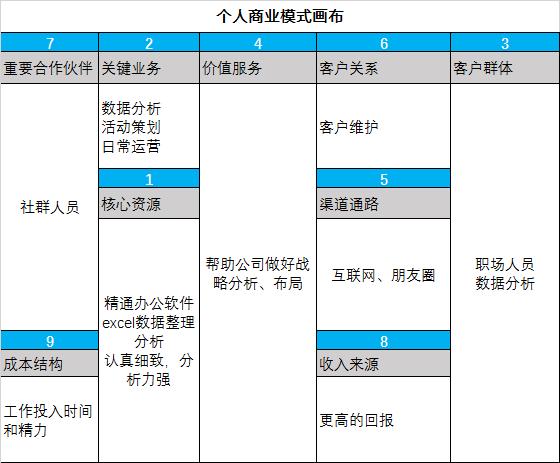 疫情背景下如何职场生存,疫情期间找工作难且行且珍惜