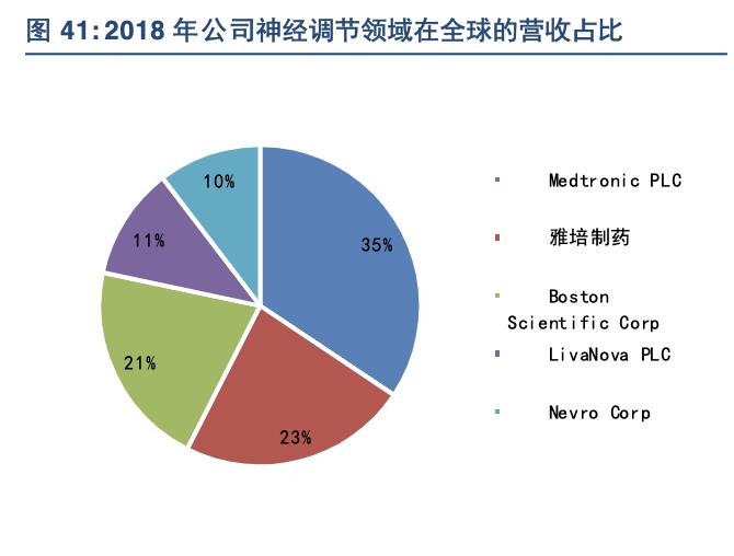 鍒惰嵂璁惧鍏ㄧ悆榫欏ご,鍒惰嵂璁惧榫欏ご鍏徃