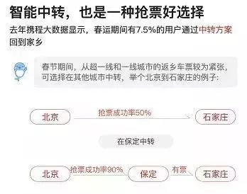 春运车票今日起售抢票攻略请收好,2018春运购票攻略抢票模式开启