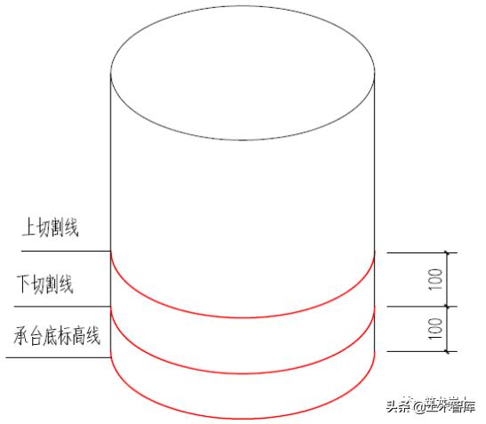 工程桩破桩头的施工要求,凿桩头还是桩头破除