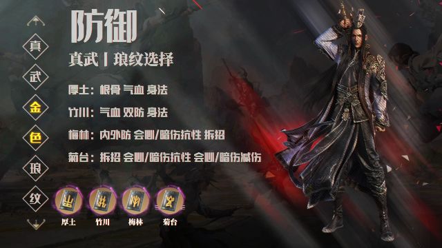 天涯明月刀手游真武琅纹平民搭配,天涯明月刀手游真武琅纹