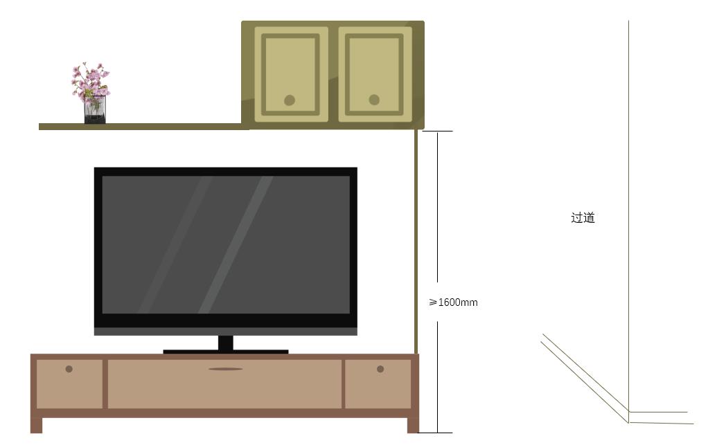 电视柜选哪个好看实用又实惠,电视柜样式怎么选购好看