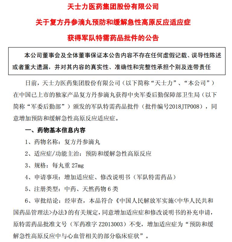 中国保健品产业,中国保健品