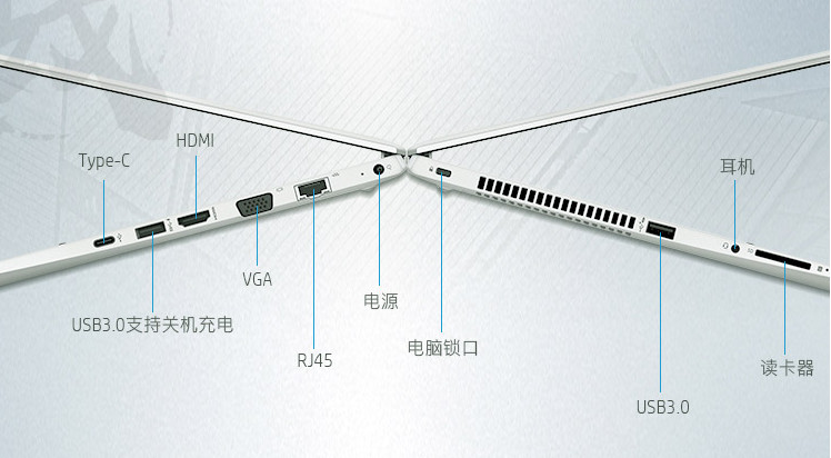 惠普战66办公笔记本,惠普战66高性能打原神轻薄本