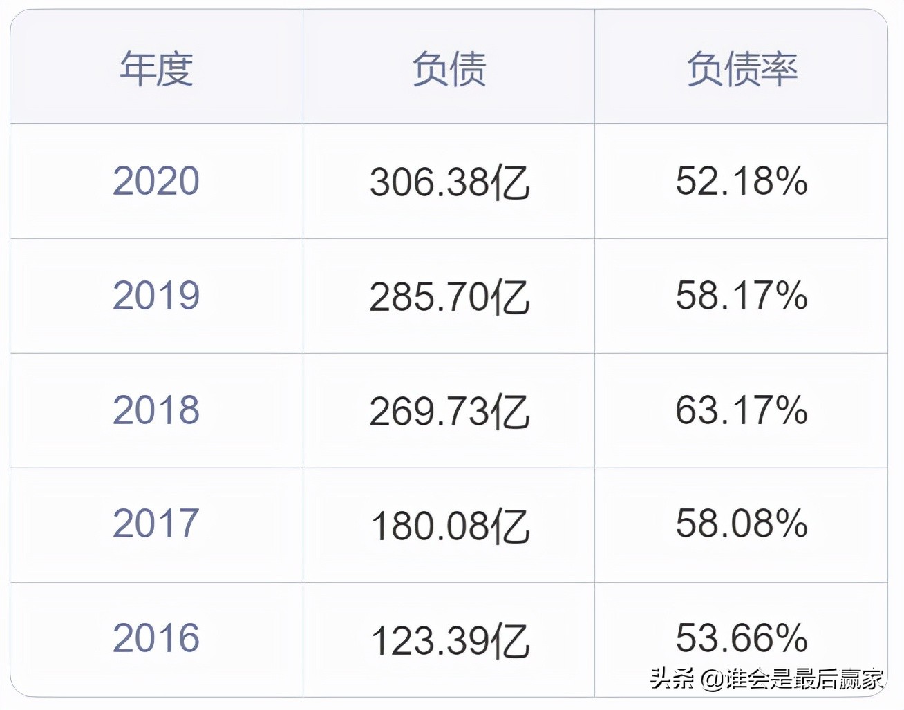 中环股份:短短三个月股价近乎翻倍,到底是什么原因影响了它?
