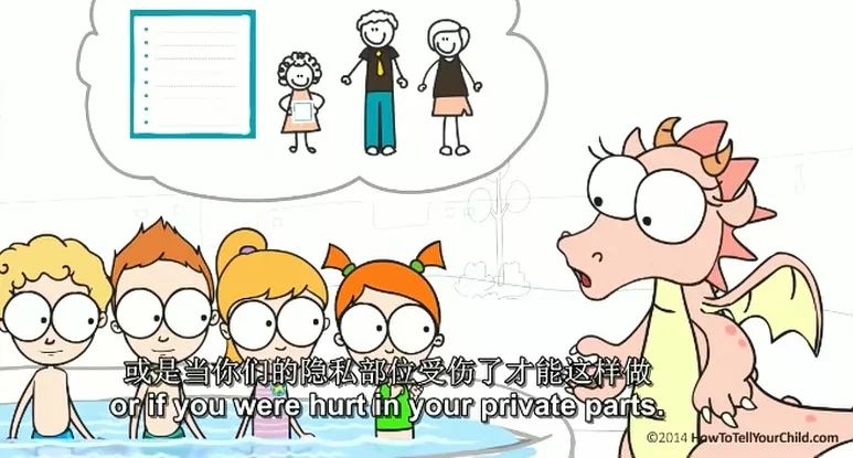 启蒙教育孩子的真性情,儿童对性知识的启蒙认知