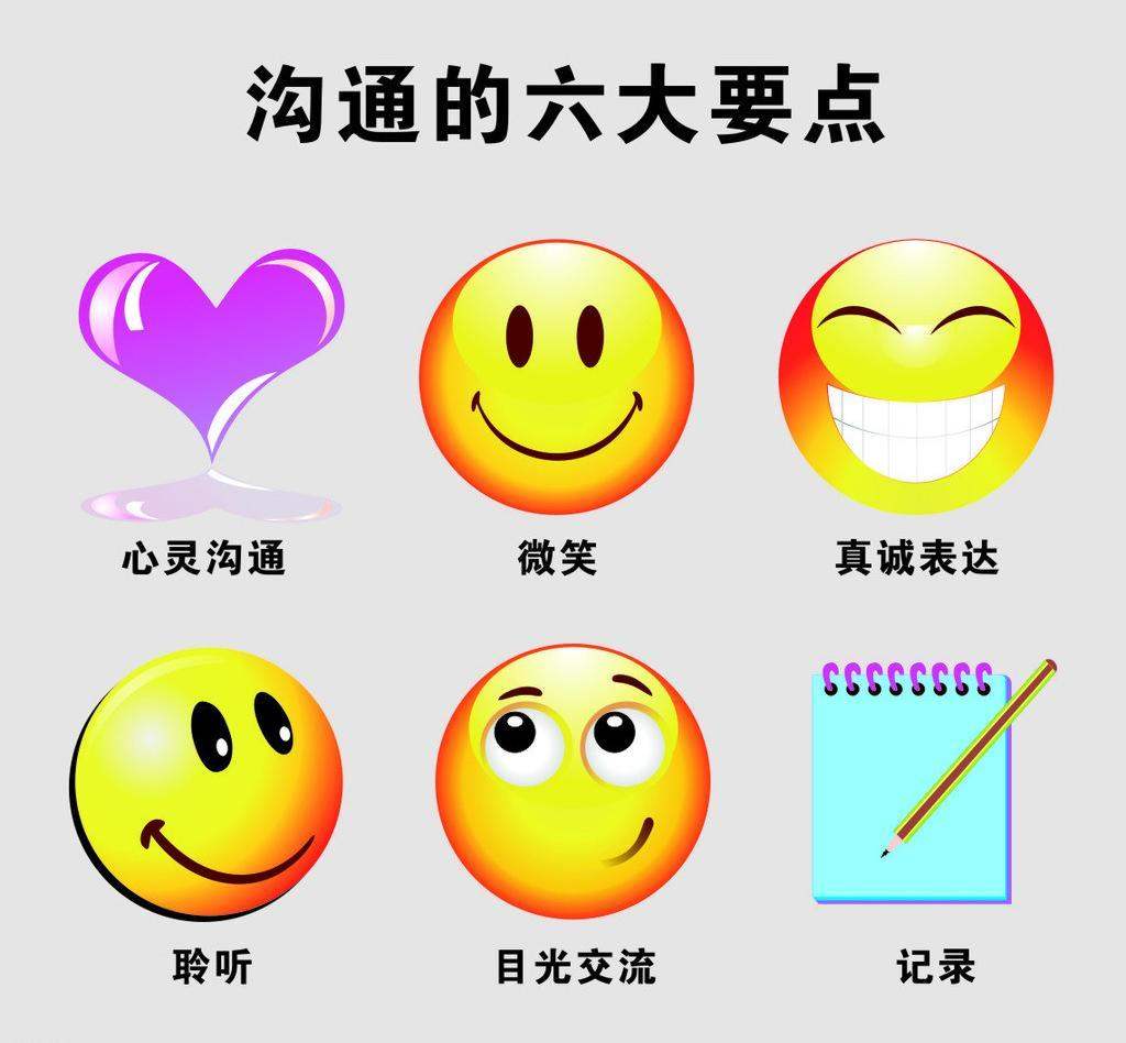 如何成为沟通高手课程,如何成为沟通高手视频