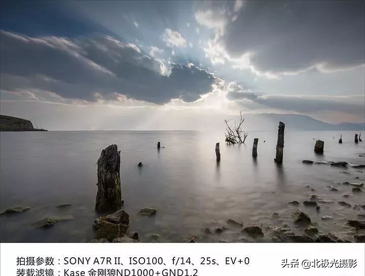 uv镜和偏振镜能同时装在镜头上吗,uv镜和偏振镜安装顺序