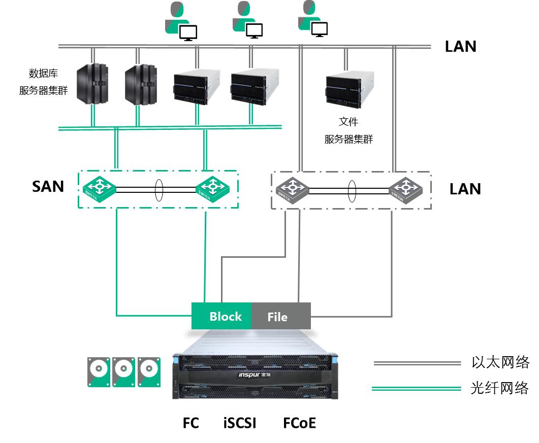 机房建设全套图纸,医院监控机房设计图纸