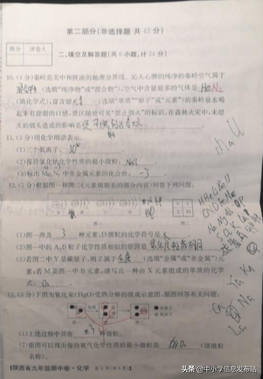 初三化学期中考试质量分析,2020-2021化学初三期中试卷