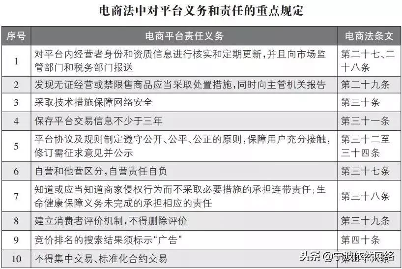再见微商代购是真的吗,代购微商新政策
