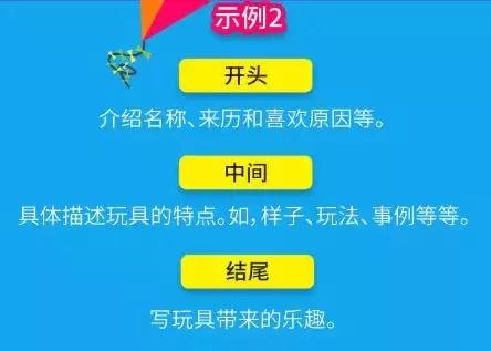 玩作文,玩得真开心作文三年级范文