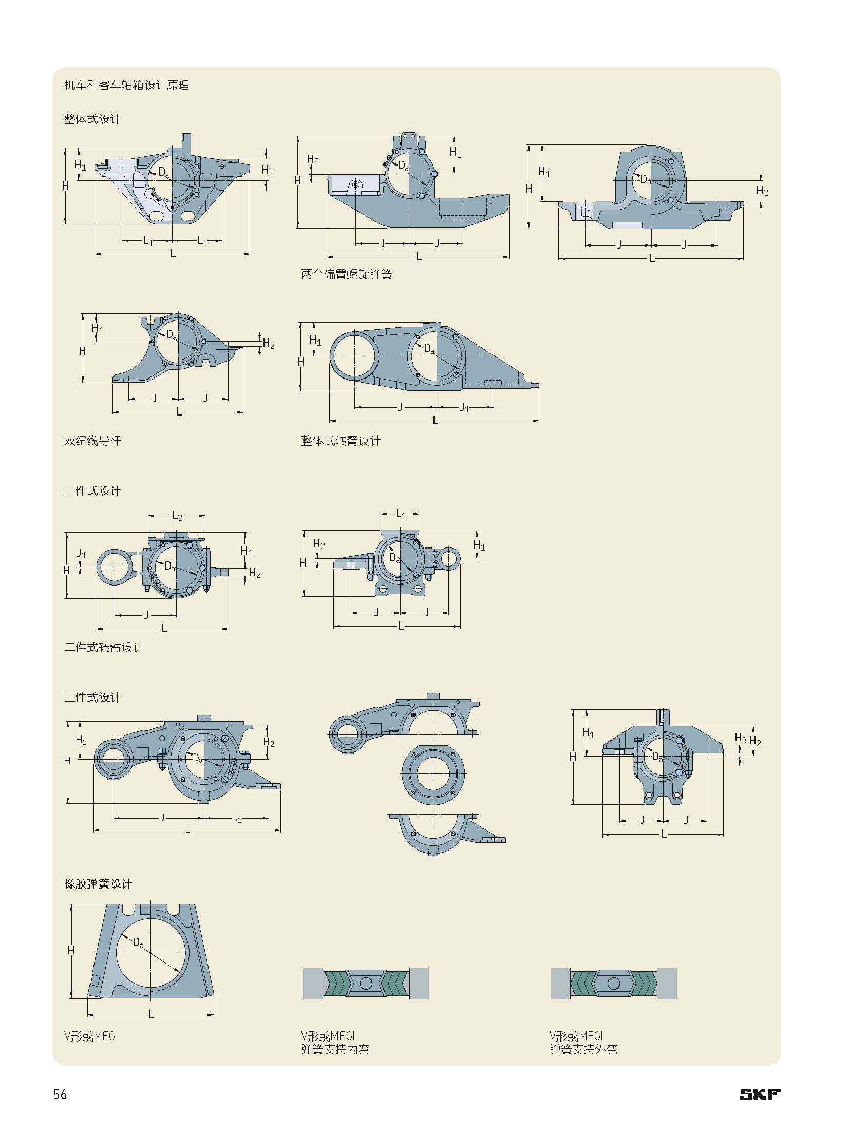 带你了解轴承游隙,中国高铁轴承高端轴承