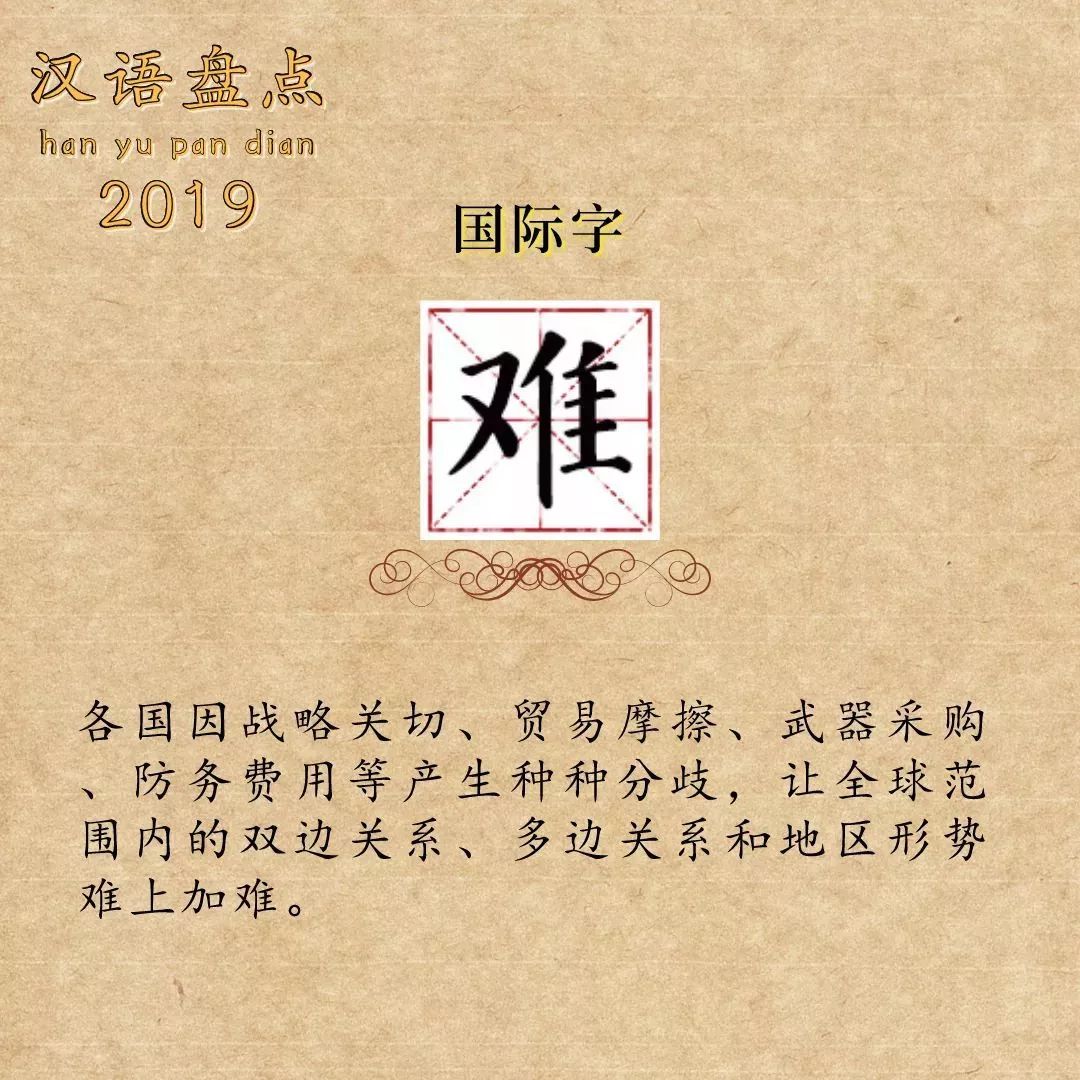 汉语盘点2020年度字词解读,汉语盘点2019候选字词你盘哪个